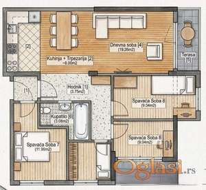 PRODAJA TROSOBNOG STANA  U IZGRADNJI-TELEP